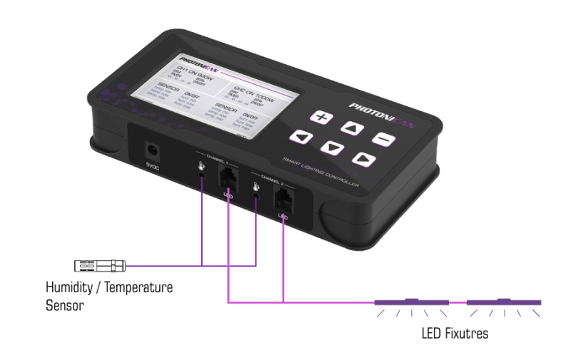 Pandora Smart Lighting Controller