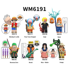 WM6191