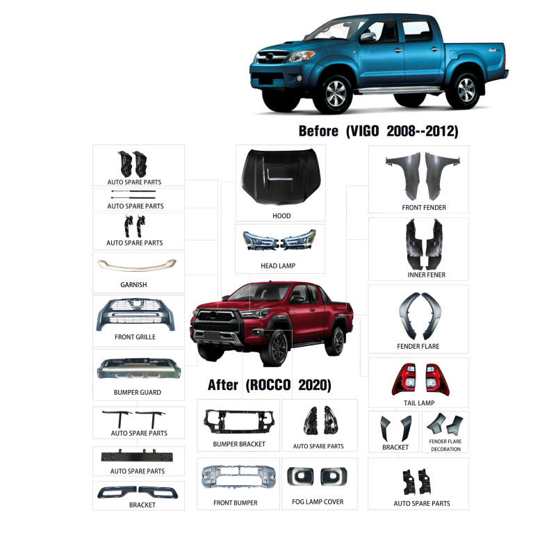 car body kits for toyota vigo hilux 2016-2018 up to Rocco model include front bumper assembly with grille