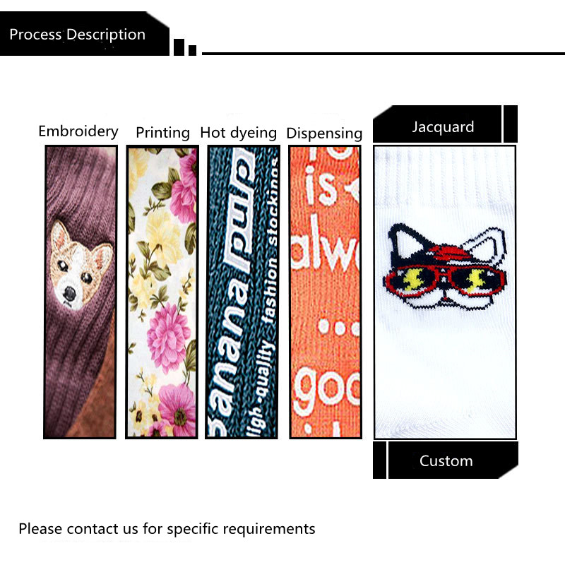 Process material selection