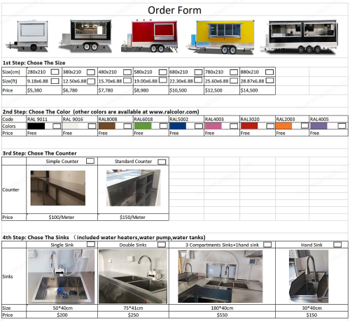 Custom Guide Order Form （MZ Series）