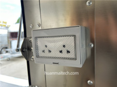 American Standard Sockets
