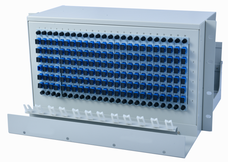 Patch Panel
