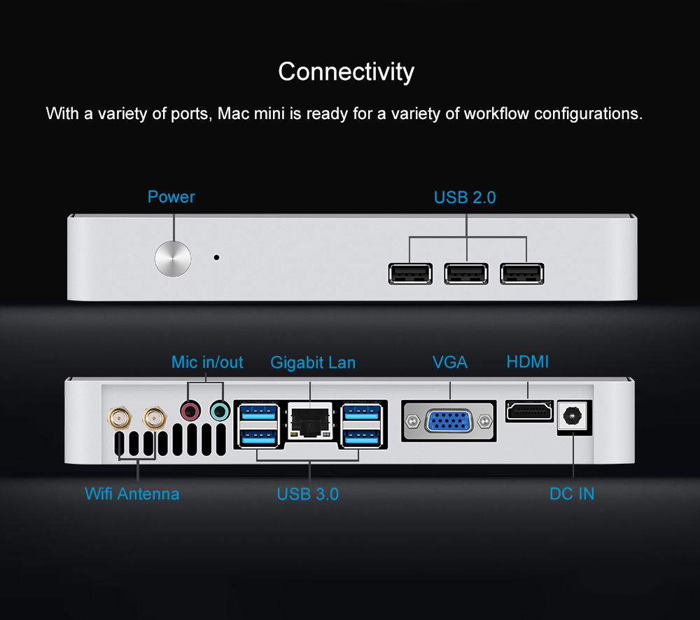 Chatreey MAC Mini PC Intel