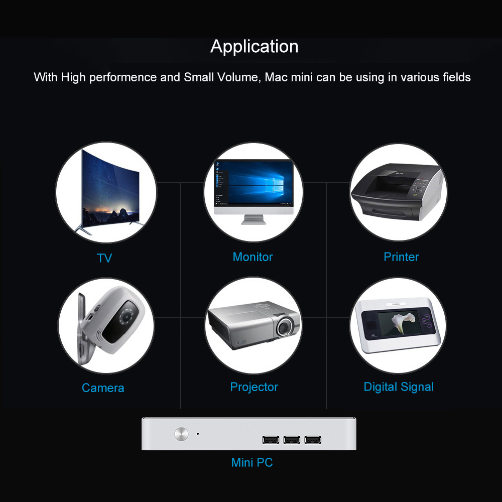 Chatreey MAC Mini PC Intel