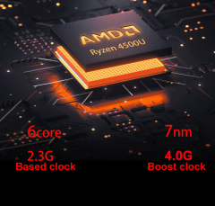 Chatreey AN1P Mini PC AMD