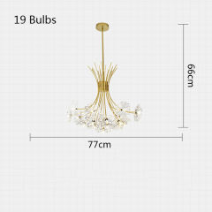 19 Bulbs.