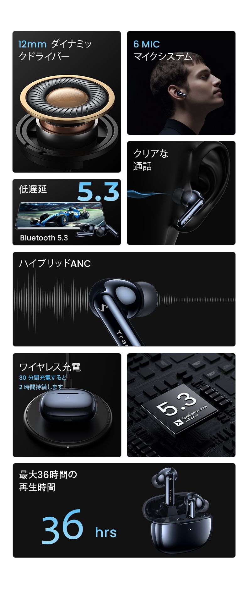 Tranya Nova ANC 完全ワイヤレスイヤホン Bluetooth 5. - ヘッドフォン