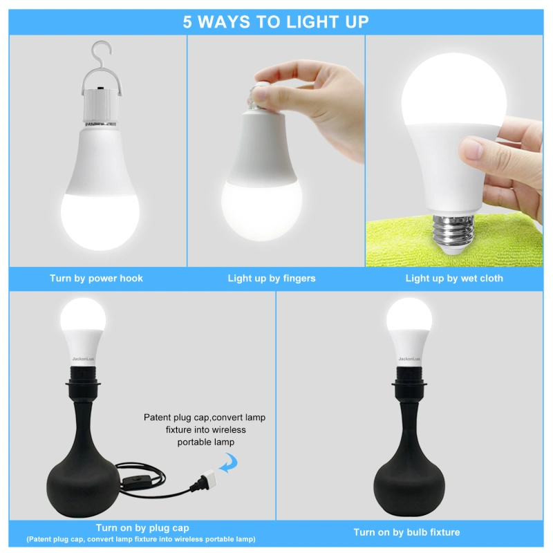 How Do Rechargeable Light Bulbs Work? A Technical Overview - Tend  Industrial Supplies