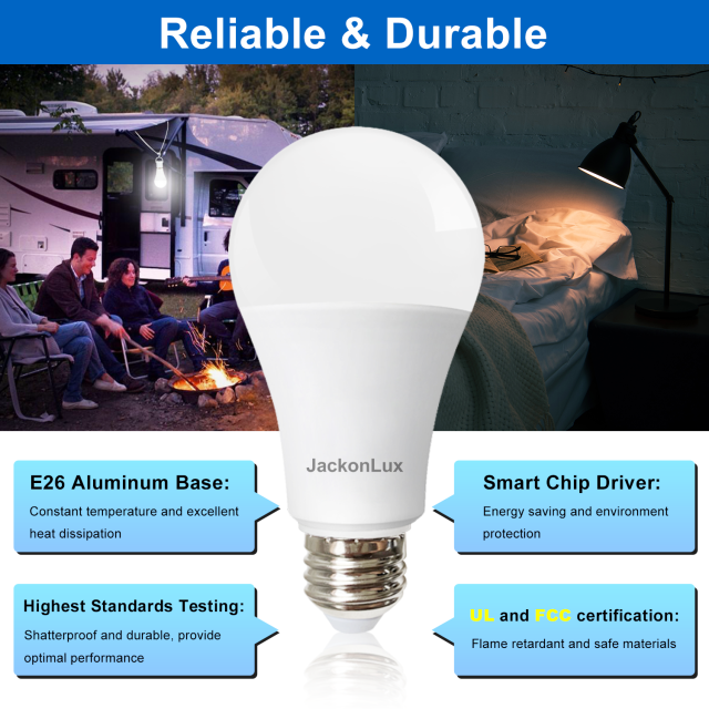 Rechargeable LED Bulb - The Ultimate Solution for Emergency Lighting