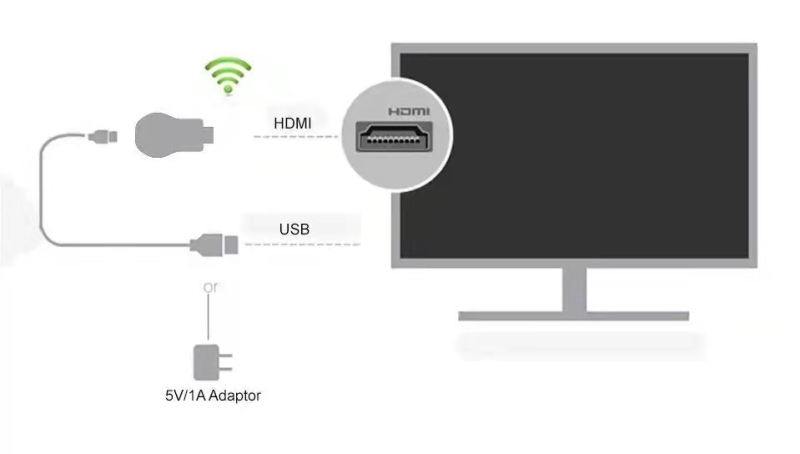 Monitor inalámbrico M9 sin interruptor