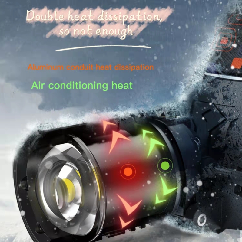 Strong rechargeable headlight