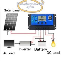 controlador solar