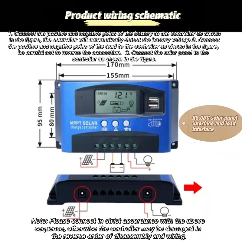 Rialaitheoir gréine mppt