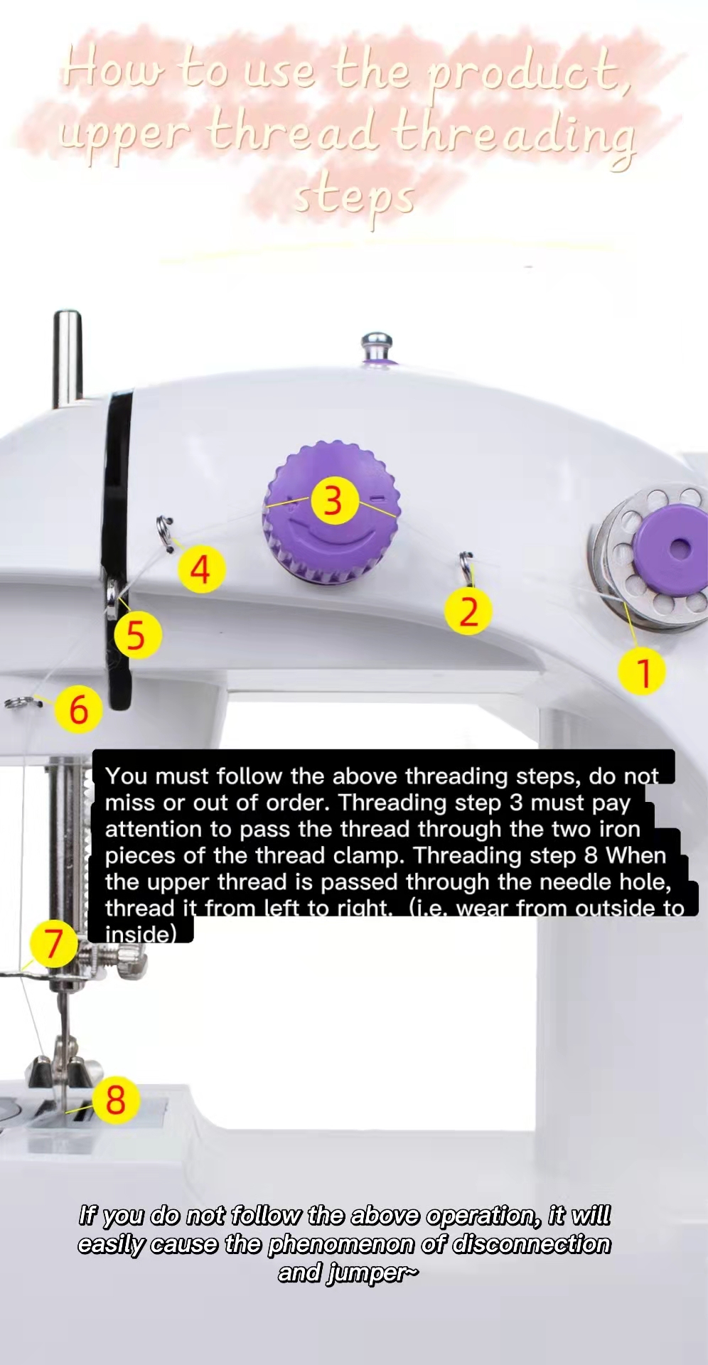 foot-pedal sewing-machine portable two-thread-kit mini house