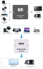 Convertidor de señal de video AV a HDMI