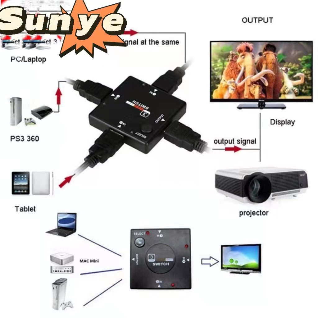El conmutador HDMI admite conmutación HD 1080p 3 en 1 salida