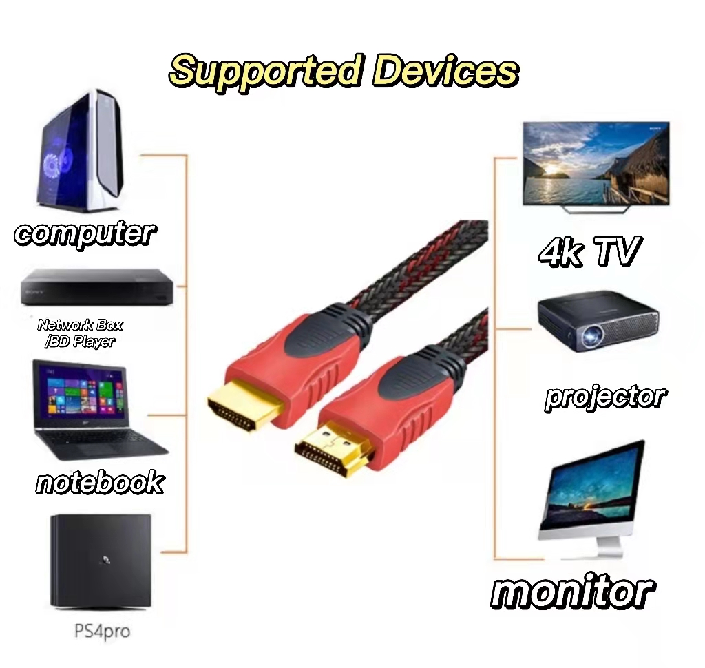 Cable HDMI de alta definición 3M