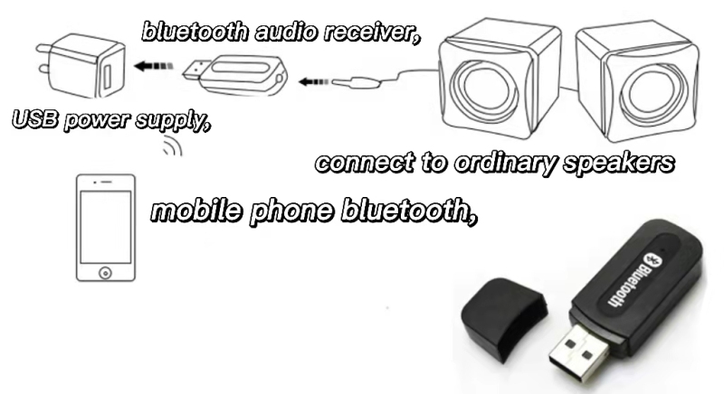 Receptor de música Bluetooth