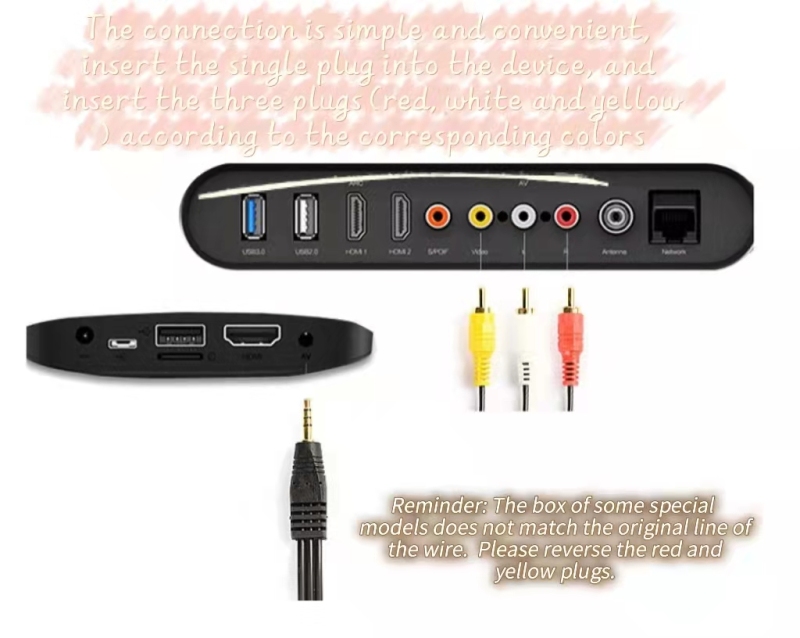 AV cable one-to-three