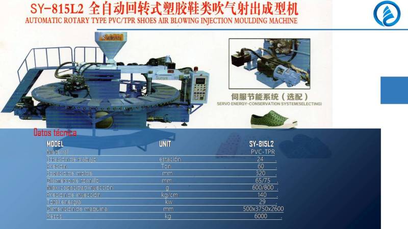 Shoes Blowing Injection Machine