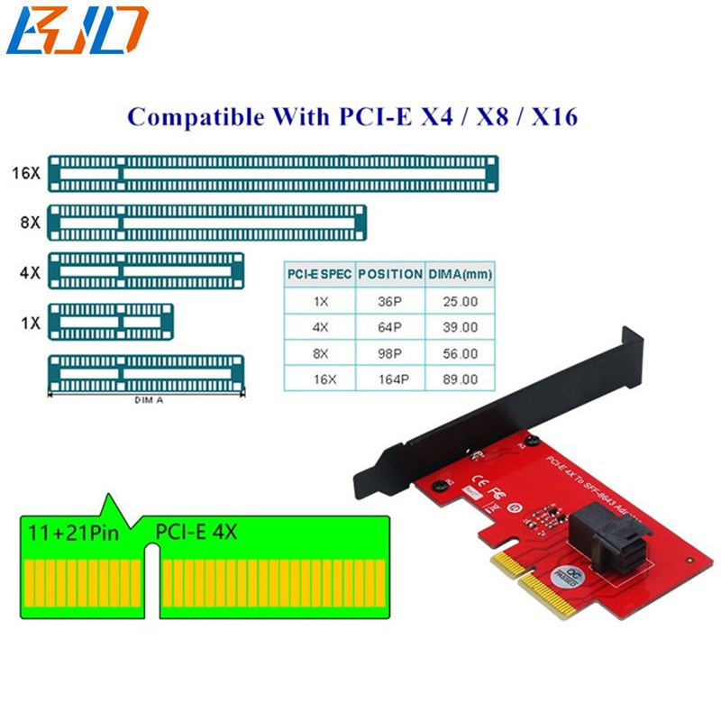 Mini SAS SFF-8643 36Pin Female Connector to PCI-E PCIe 4X Converter Riser Card for 2.5" U.2 SFF-8639 NVMe SSD
