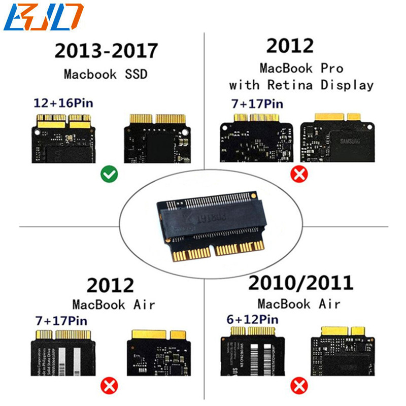 12+16Pin To NGFF M.2 M-key M2 NVME AHCI SSD Adapter Card for Macbook 2013~2017 A1465 A1466 A1398 A1502 A1419