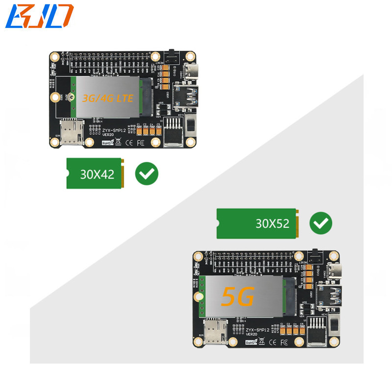 5G 4G LTE GSM Modem Base Hat for Raspberry Pi 4/3/2/B+ to USB with SIM Card Slot Support Asus Tinker / Samsung ARTIK Board