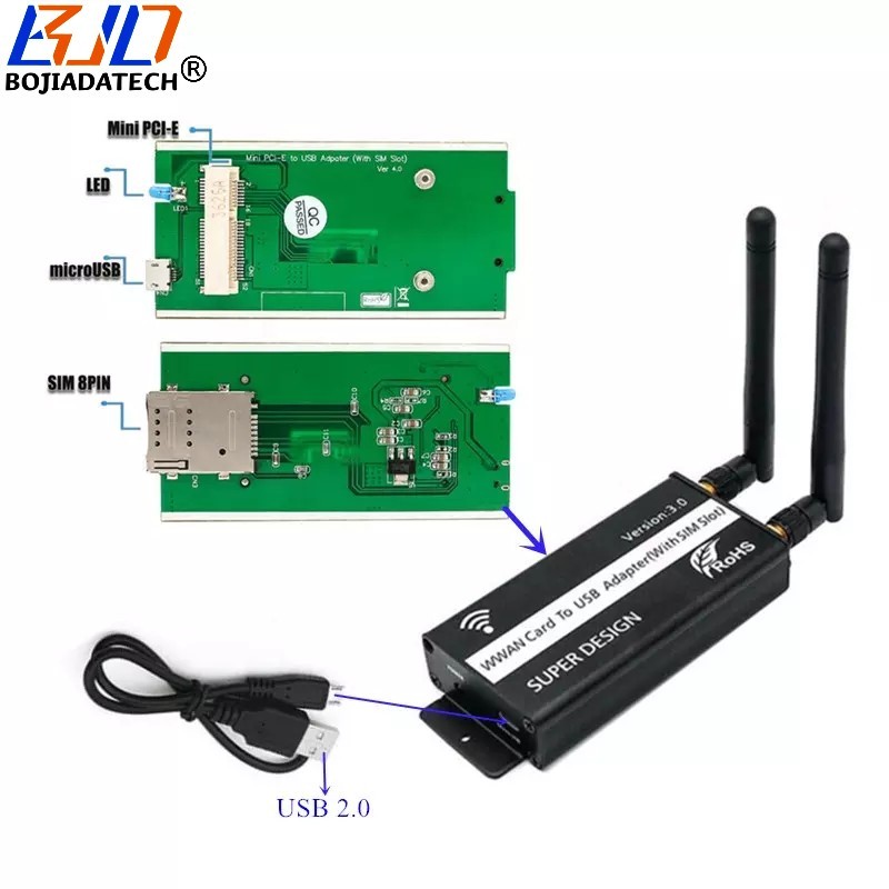 Mini PCI-E MPCIe to USB 2.0 Wireless Adapter Card with SIM Slot + Protection Case for3G 4G LTE GSM Modem