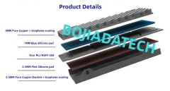 NGFF M.2 NVME M2 SSD Heatsink Pure Copper & Bracket With Graphene Coating 70*20*4MM Support PS5 Laptop Desktop