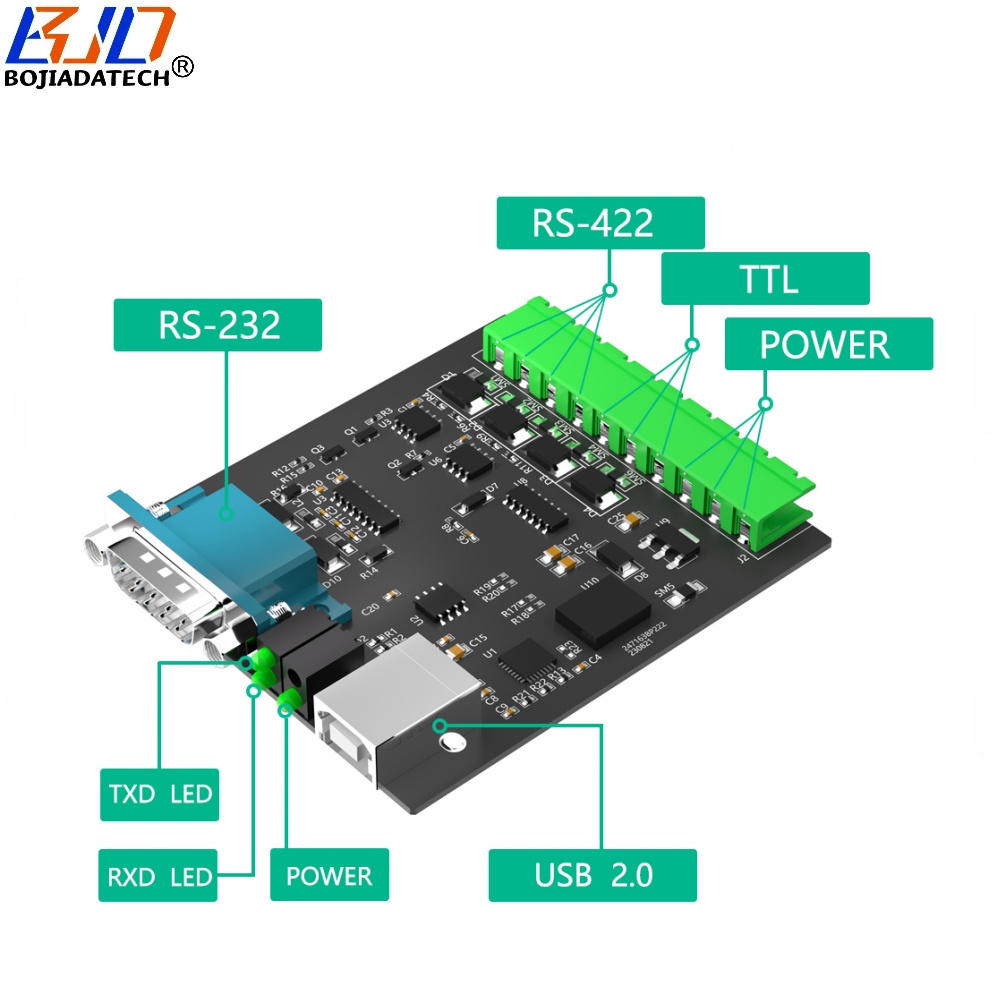 USB 2.0 Connector to RS232 RS485 RS422 TTL Converter Adapter Card CP2102 Chip Support Multi Devices and Windows 11 10 8 7