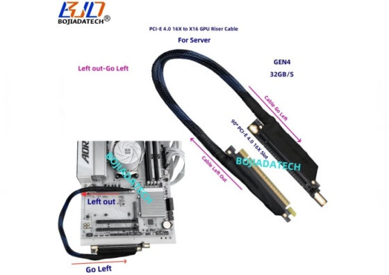 90 Degree PCI Express GEN4 PCI-E 4.0 16X to X16 Graphics Card GPU Riser Thin Extension Cable 0.3M 0.4M 0.8M 1M for AI Server