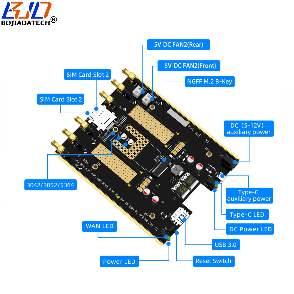 USB 3.0 Type-A To M.2 Key-B Wireless Adapter 2 SIM Card Slot 6 Antennas Protective Case With 2 Fans for 5G 4G LTE Module Modem