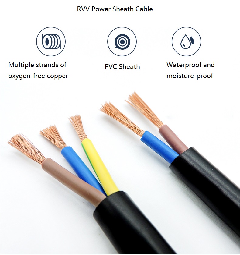 RVV H05VV-F PVC isoliertes blankes Kupfer flexibel 300/500V 3×0,75mm² CE Rohs Standard Stromkabel