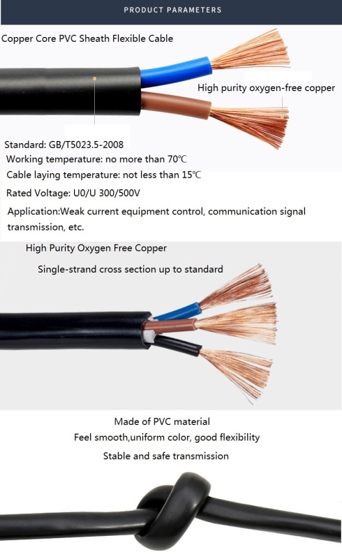 RVV H05VV-FPVC絶縁裸銅フレキシブル300 / 500V3×0.75mm²CERohs標準電源ケーブル