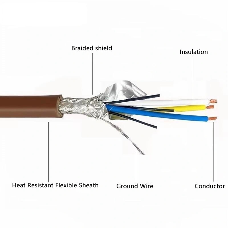 CC- link Industrial Field Bus Cable For Network Communication System