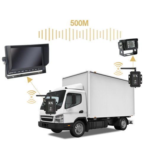 HD Waterproof wireless transmitter for back cameras series