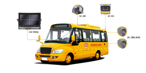 4 Channels HD Recording System for School Buses