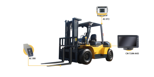 Folklift System