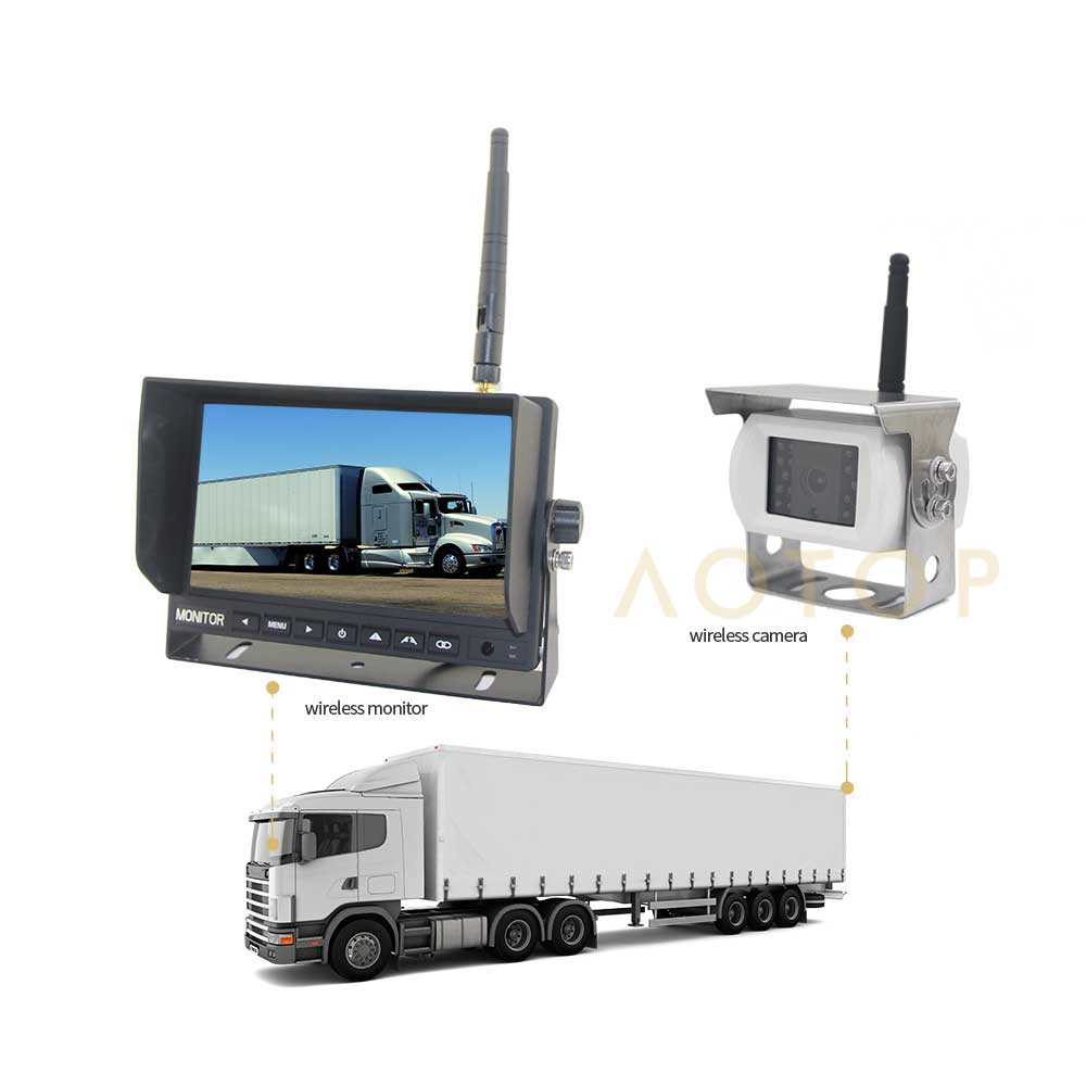 7-inch 720P AHD Quad wireless system CM-709MDW-720P