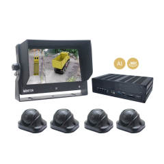 360° surround view monitoring system/AI detection safety warning