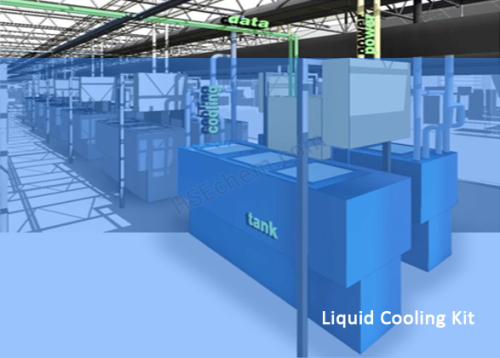 Liquid cooling kit