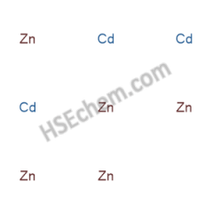 Cadmium, compd. with zinc (3:5)
