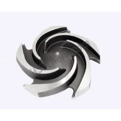ANSI Parts
