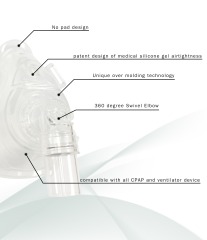 High Quality Sleep Apnea Headgear Reusable CPAP Mask Full Face Silicone Mask CPAP