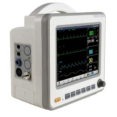 ICU ambulance Multiparameter Monitor invigilator machine