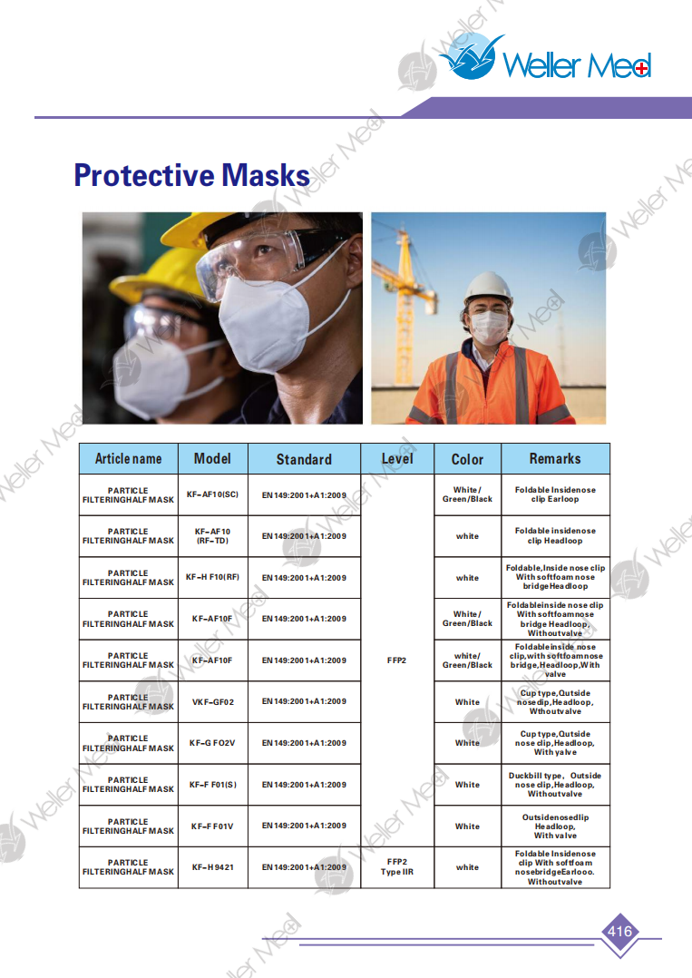 PARTICLE FILTERINGHALF MASK,Protective equipment