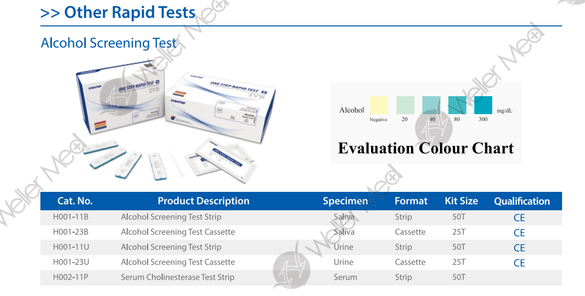 Alcohol Screening Test Self Testing Products
