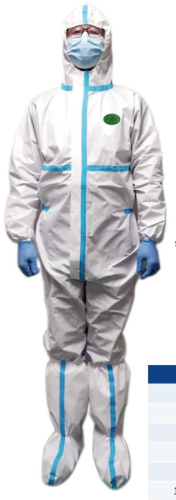 DISPOSABLE MEDICAL PROTECTIVE CLOTHING (COVERALL)