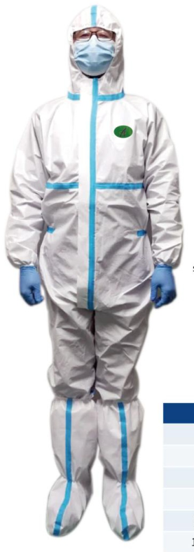 DISPOSABLE MEDICAL PROTECTIVE CLOTHING (COVERALL)